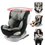 Voir la diapositive 4 : Safety Baby Siège auto isofix SEATY groupe 0+/1/2/3