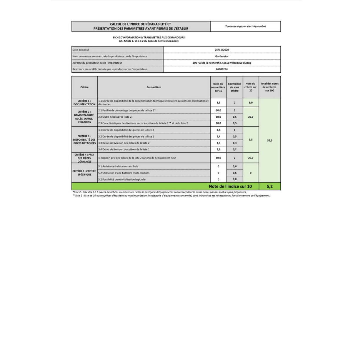 GARDENSTAR Tondeuse robot - 28V - Terrain 800 m²