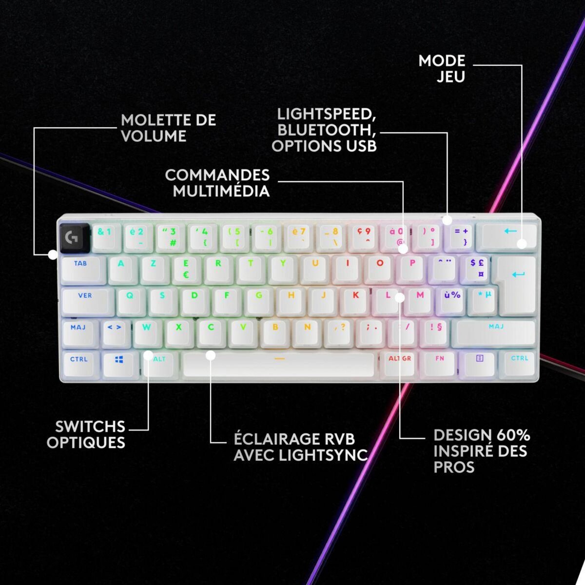 Logitech Clavier gamer sans fil G PRO X 60 LIGHTSPEED BLANC