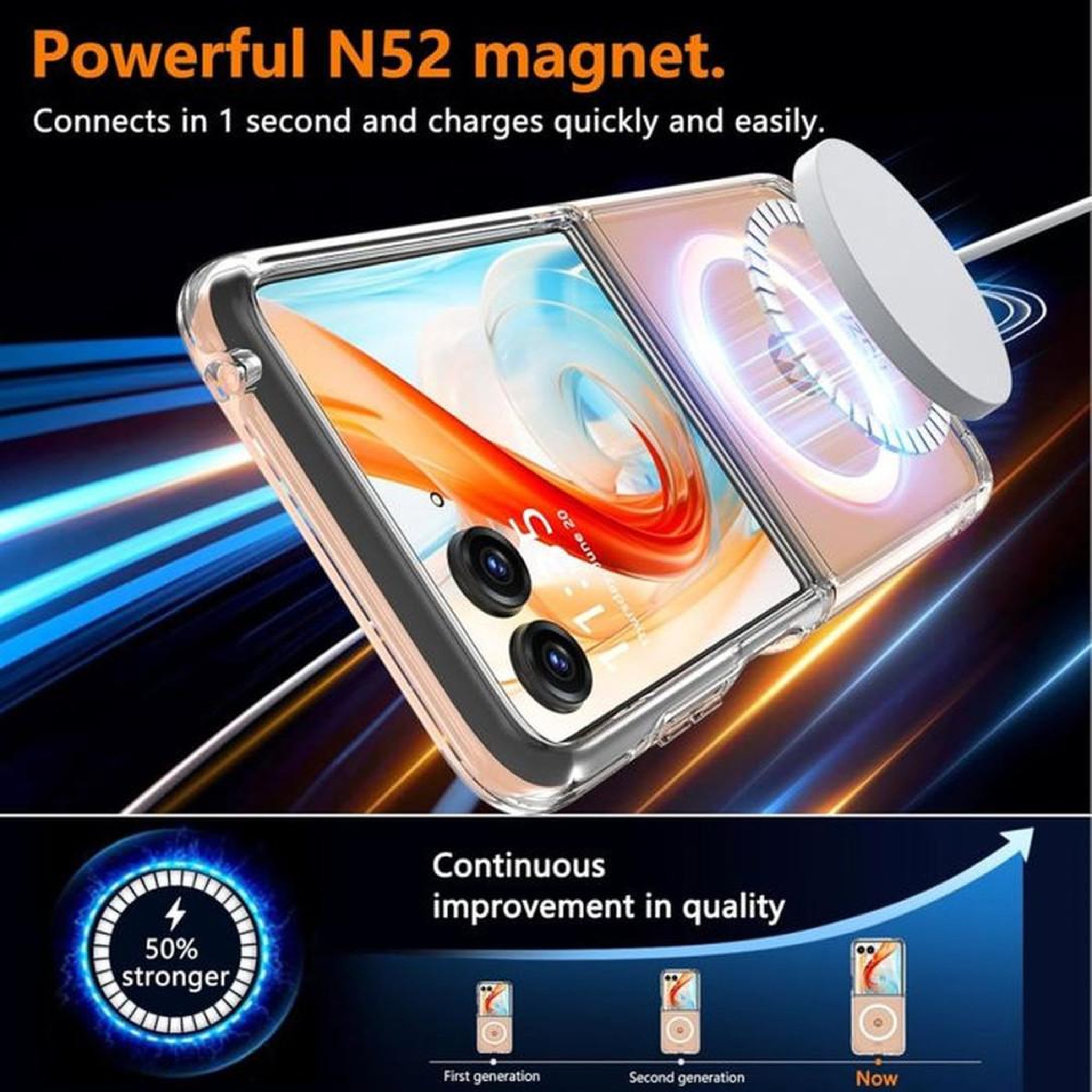 Voir la diapositive 3 : Coque téléphone magnétique transparente pour Motorola Razr Plus 2024, bords surélevés, protection caméra, fermeture pliable et anti-rayures
