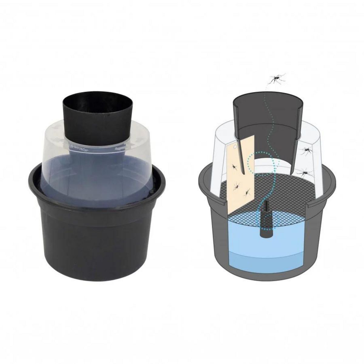 Biogents Piège anti-moustique extérieur BG-GAT2  lot de 2