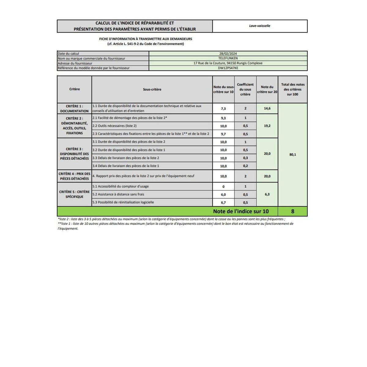 TELEFUNKEN Lave-vaisselle 60cm 12couverts 47db - DW12PS47KE