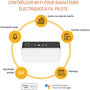 Voir la diapositive 4 : KONYKS Boitier connecté eCosy Controleur WiFi radiateur élec