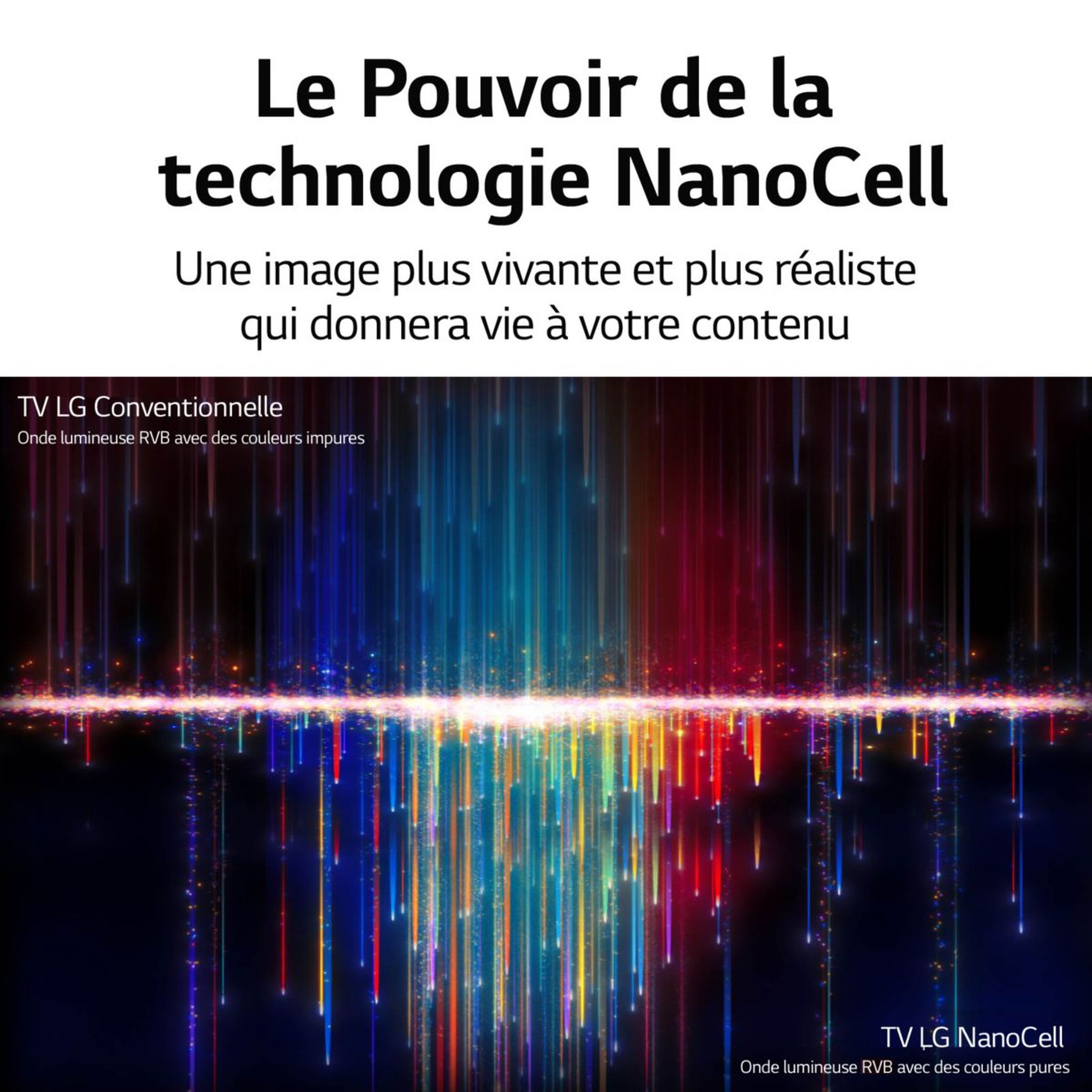 Voir la diapositive 2 : LG TV LED 65NANO756PR