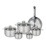 ELO Ensemble de 1 Poêle de cuisson 28 cm et 5 faitouts 12, 14, 16, 20 et 24 cm Elo Profi Brillant
