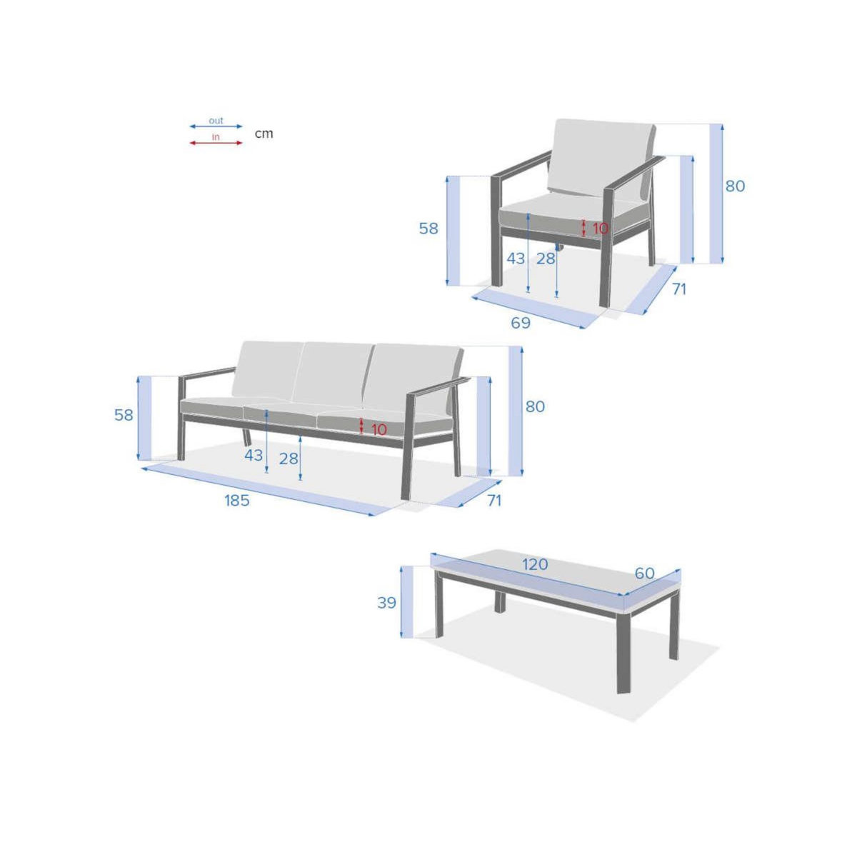 HESPERIDE Salon de jardin en alu Pavane 5 places blanc - Hespéride