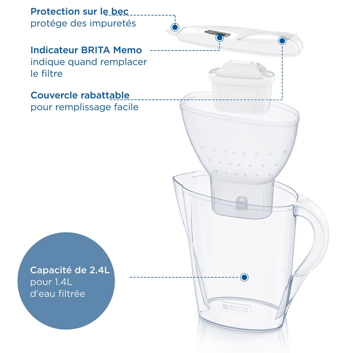 BRITA BRITA Carafe filtrante Marella blanche (2,4L) inclus 1 cartouche filtrante MAXTRA PRO All-in-1