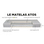 Voir la diapositive 6 : PRESTIGE Collection Matelas ressorts ensachés 140 x 190 cm ATOS