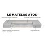 Voir la diapositive 6 : PRESTIGE Collection Matelas ressorts ensachés 140 x 190 cm ATOS