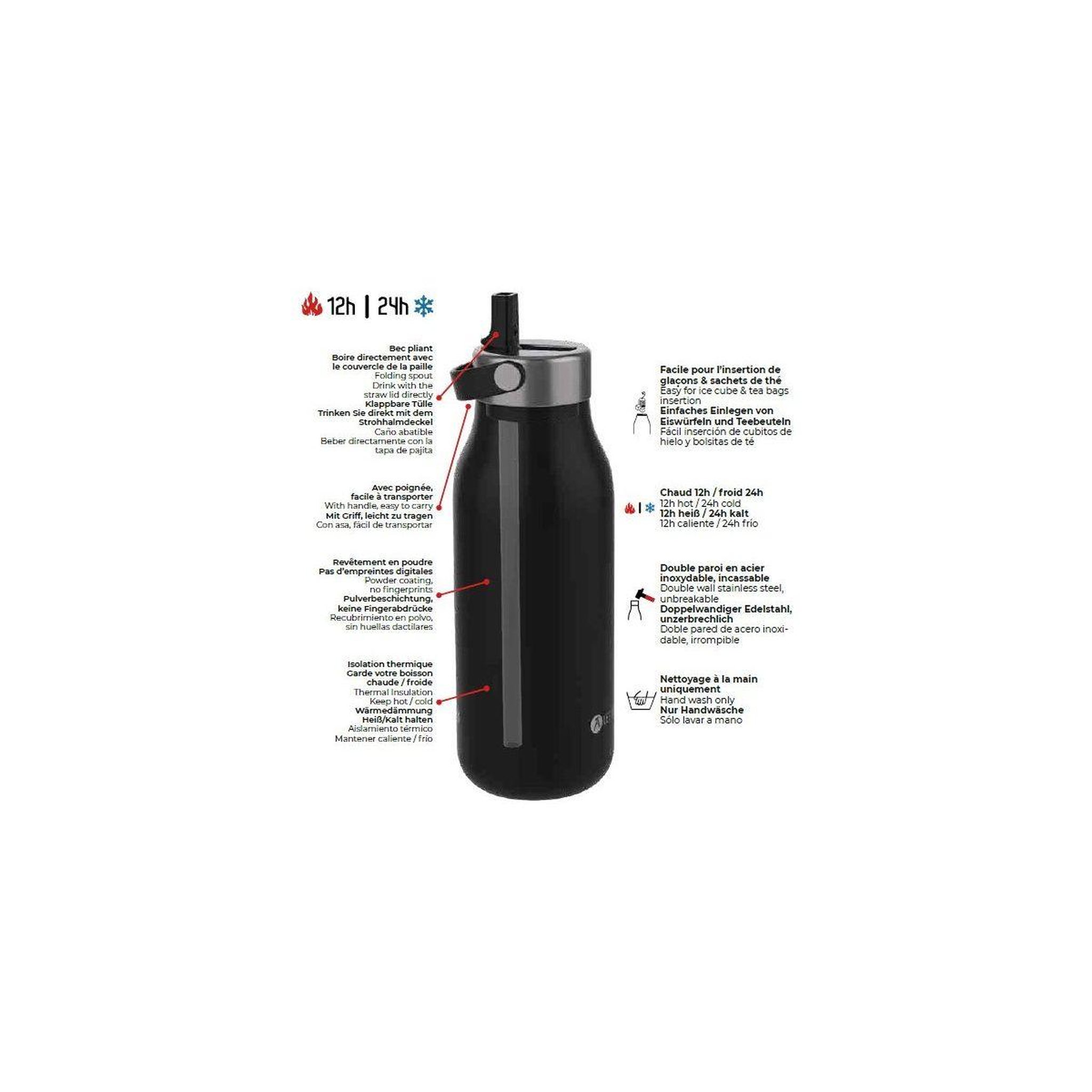 Voir la diapositive 4 : Les Artistes Bouteille isotherme 2.0 Meadow 1L