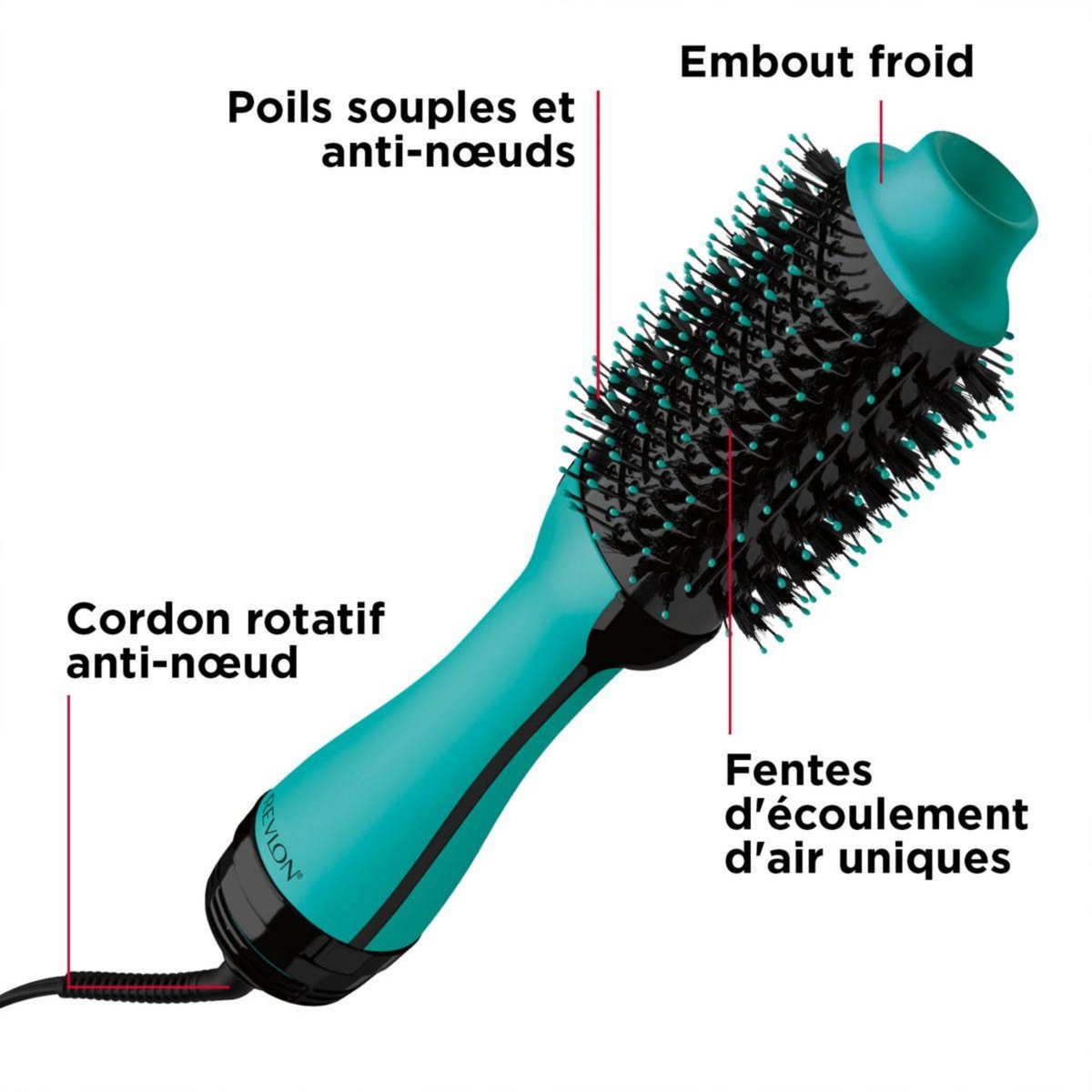 Revlon Brosse soufflante RVDR5222TE One-Step Volumisant Bleu Turquoise