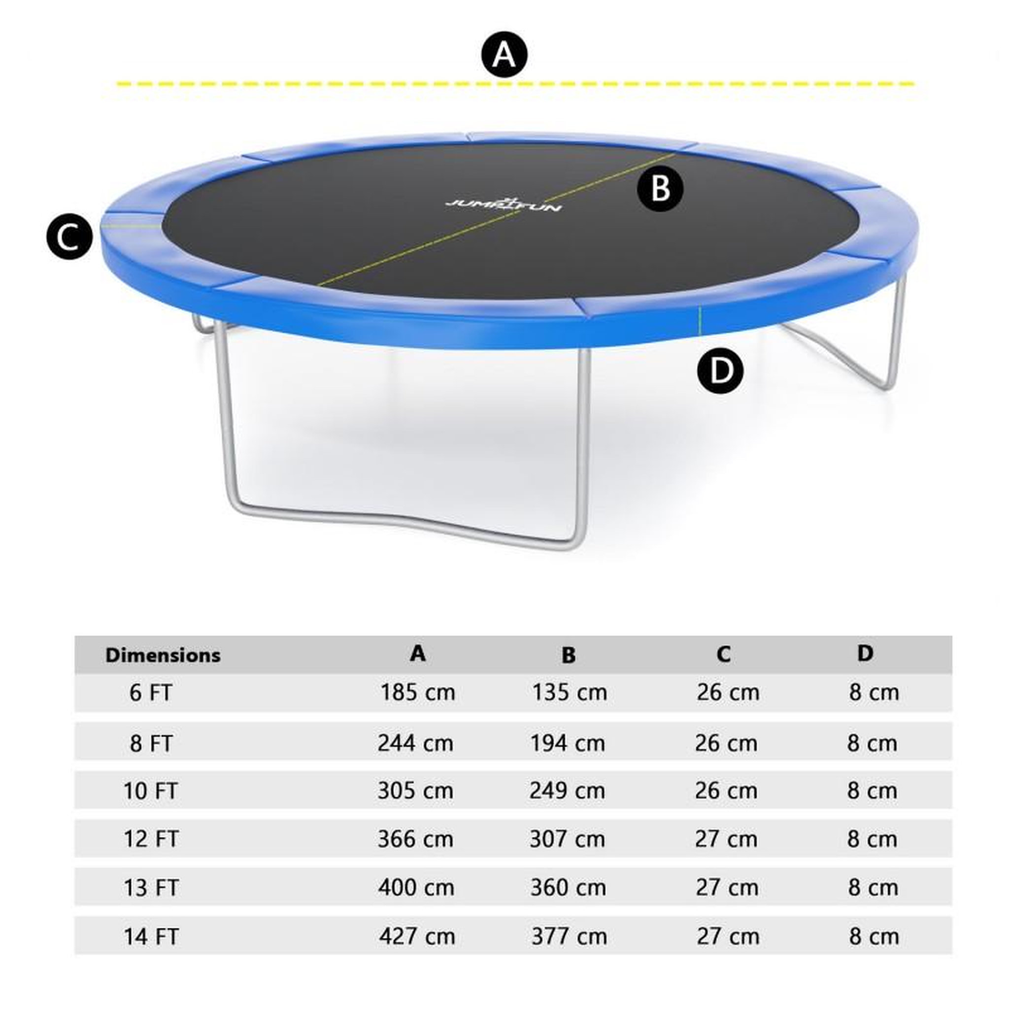 Voir la diapositive 4 : JUMP4FUN Coussin de protection des ressorts pour Trampoline 12FT ø366cm Universel Classique