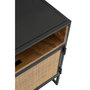Voir la diapositive 6 : Paris Prix Meuble TV 2 Portes  Rickey  122cm Noir & Naturel