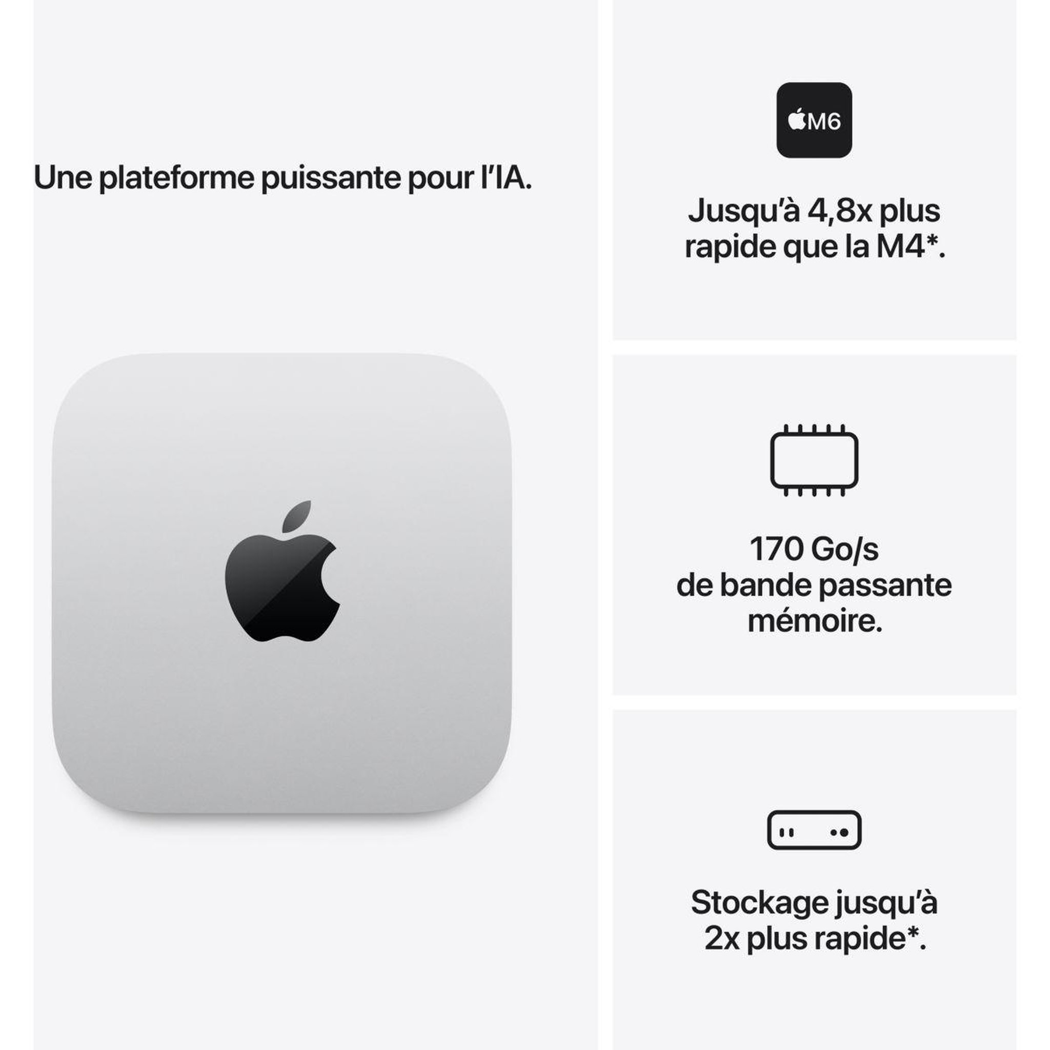 Voir la diapositive 3 : APPLE Ordinateur Apple Mini Puce M6 CPU 12 / GPU 12 coeurs / Mémoire RAM 16Go Stockage 512Go SSD Argent