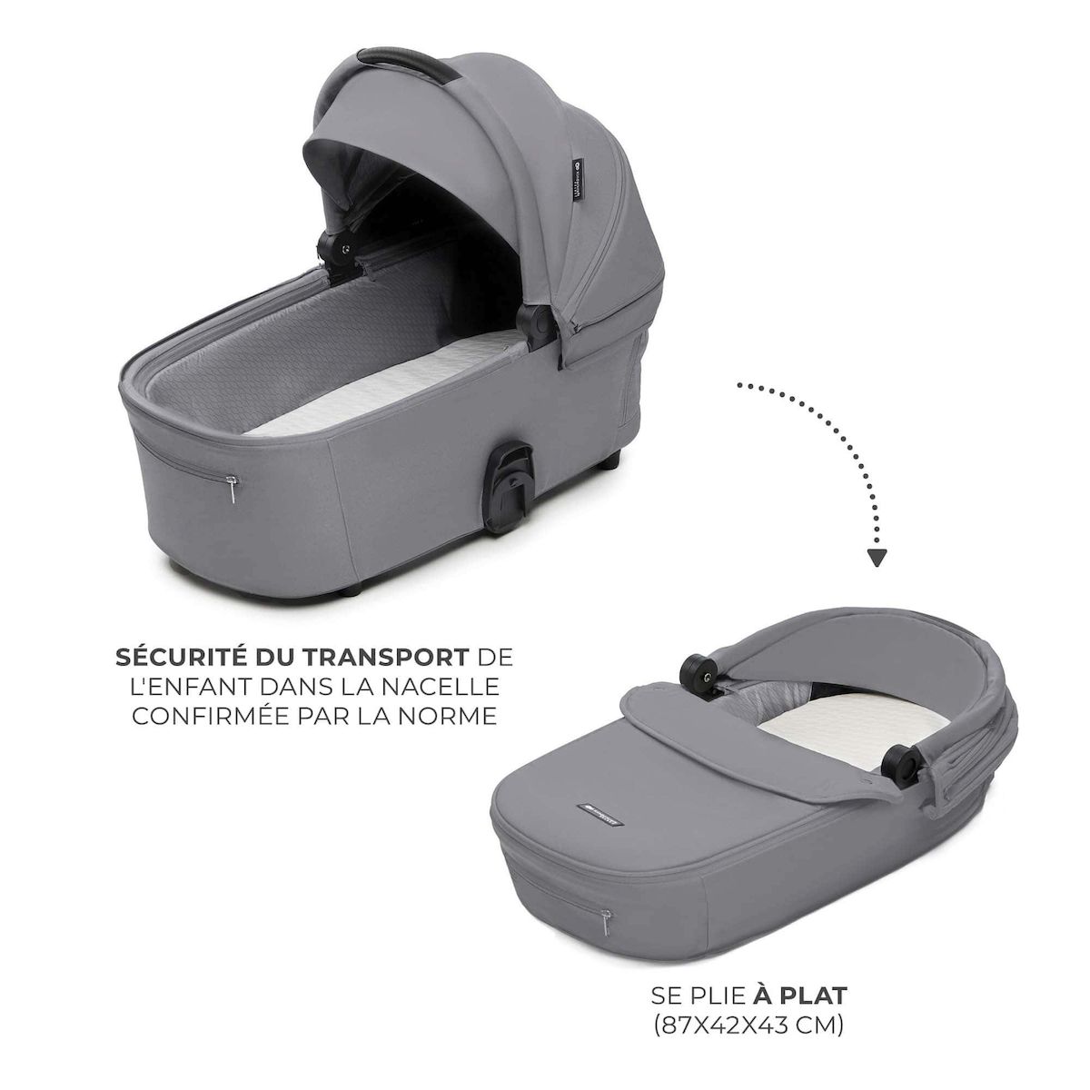 KINDERKRAFT Poussette combinée polyvalente 2 en 1 avec siège réversible à 27 kg