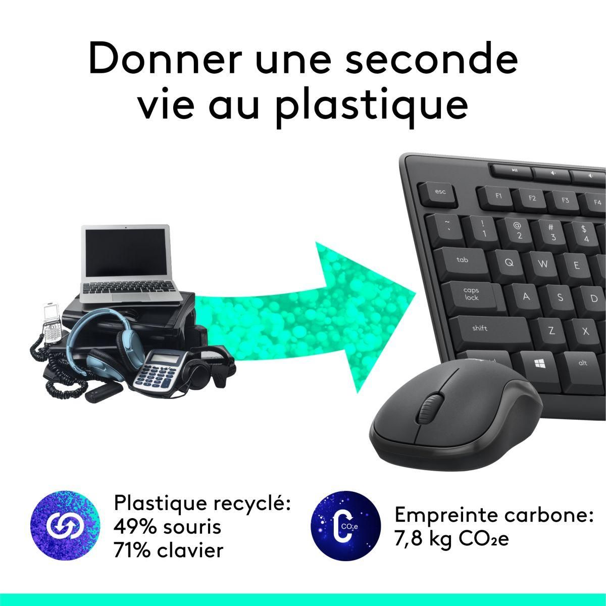 Logitech Clavier + Souris MK295 Silent Wireless Combo