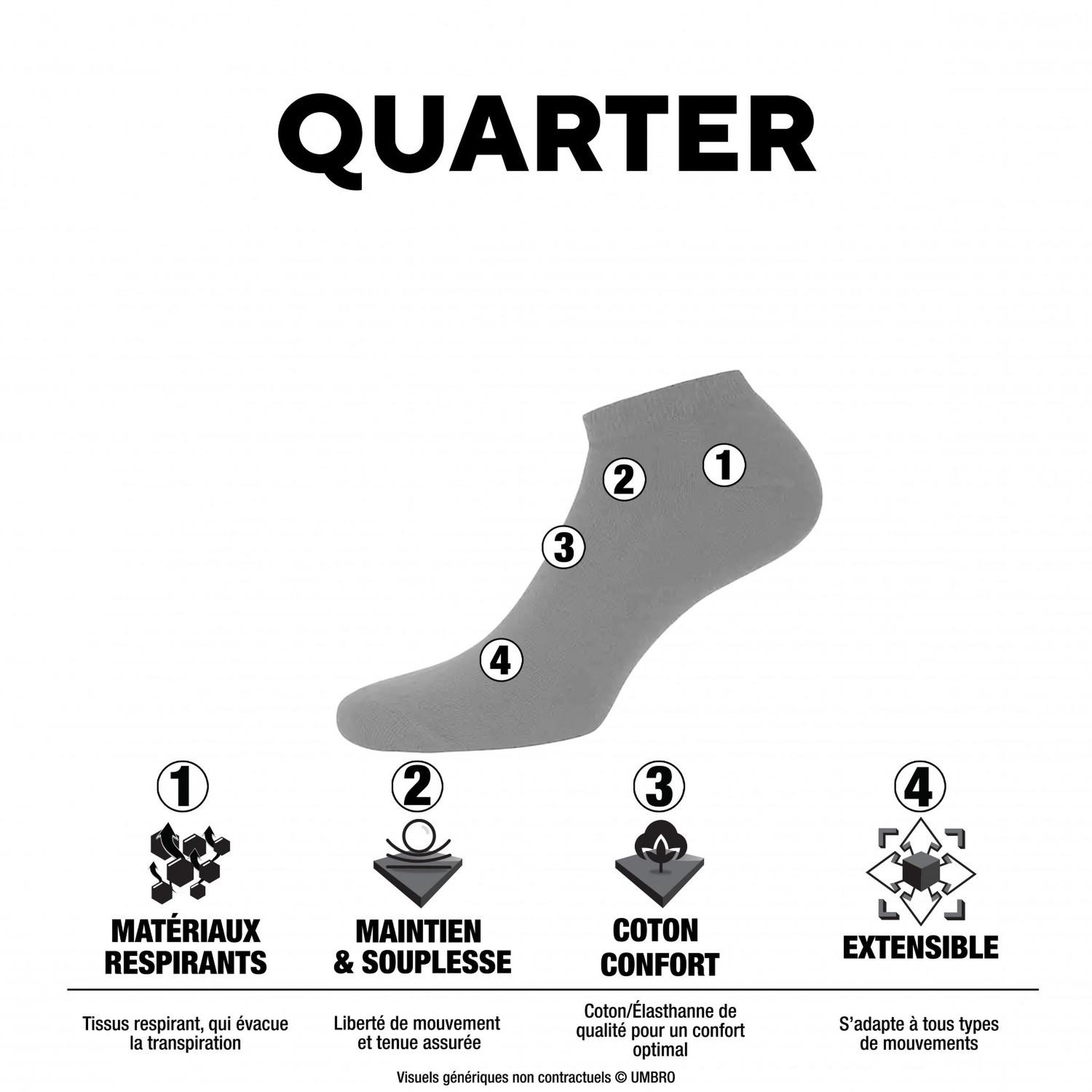 Voir la diapositive 2 : UMBRO Lot de 6 paires de chaussettes sneackers homme taille 43/46