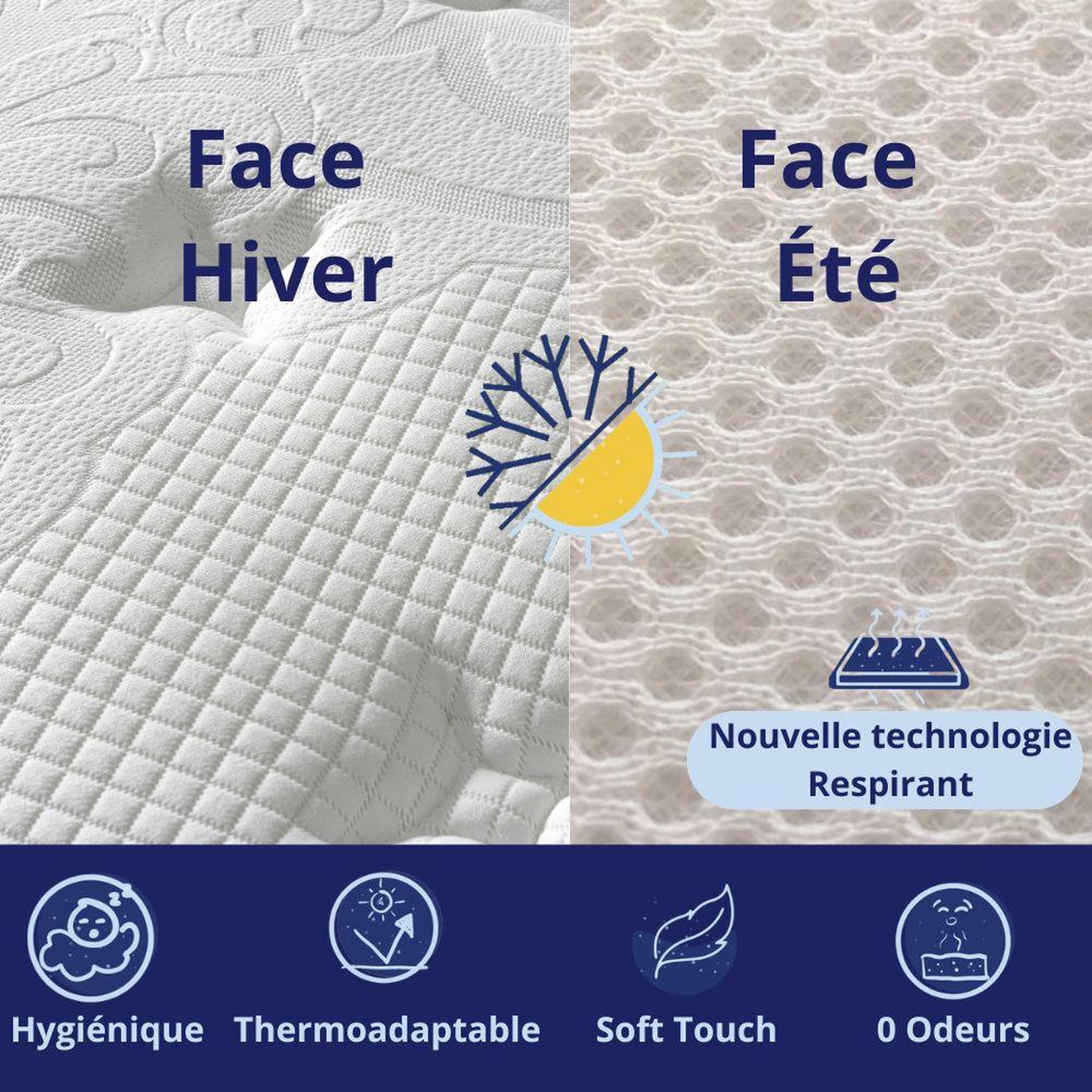 Voir la diapositive 5 : DAGOSTINO HOME Matelas 90x190 - 30cm Epaisseur - Mousse HR Très Ferme | Double Face (Été-Hiver) | Soutien Équilibré, Parfait et Tonique