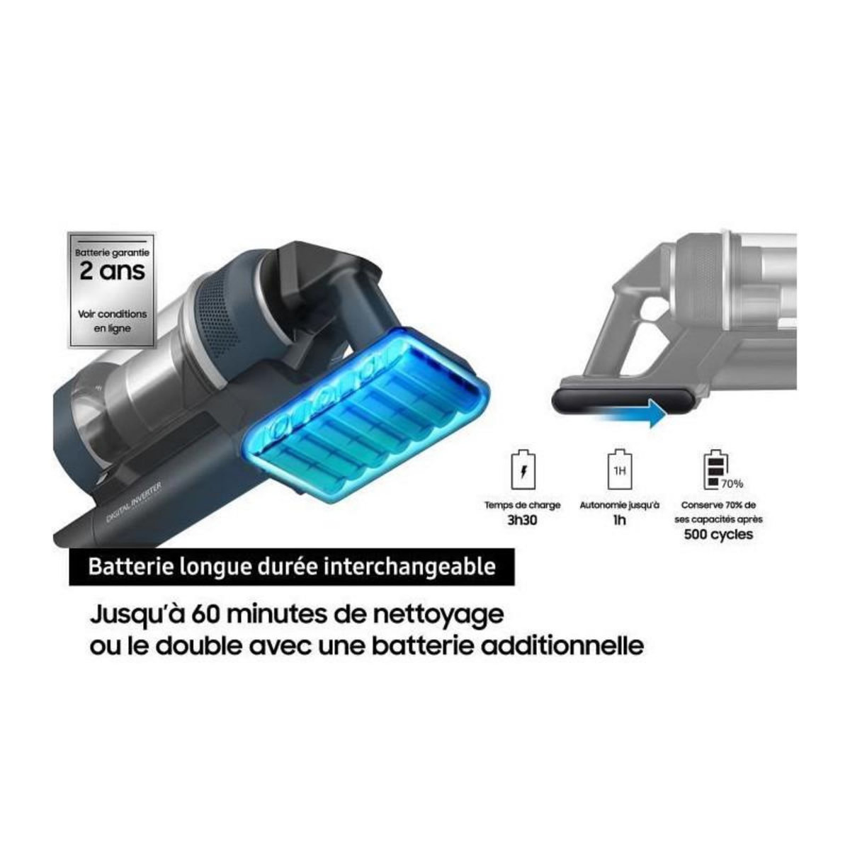 Samsung Aspirateur balai sans fil 25.2v 580w blanc - VS20B95823W