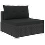Voir la diapositive 5 : VIDAXL Salon de jardin 6 pcs avec coussins Resine tressee Noir