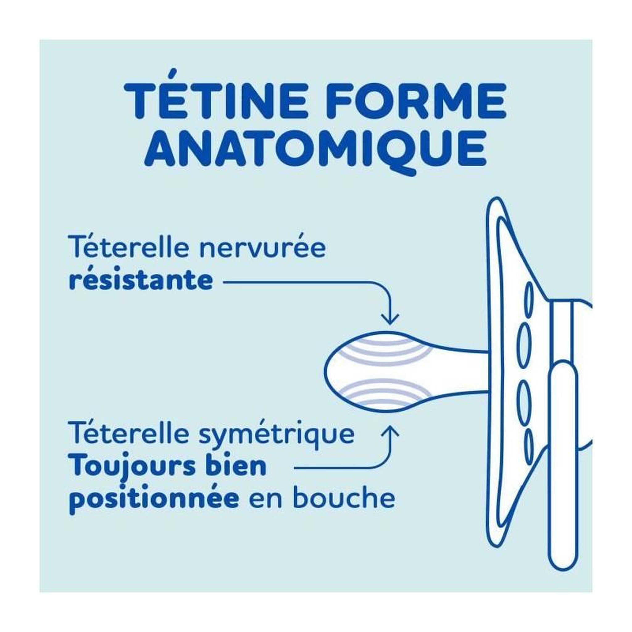 Voir la diapositive 4 : DODIE DODIE Lot de 3 Sucettes Anatomiques Jour +18 mois - Bébé Ours