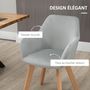 Voir la diapositive 5 : HOMCOM Chaises de visiteur design scandinave - lot de 2 chaises - pieds bois hévéa - assise dossier accoudoirs velours gris