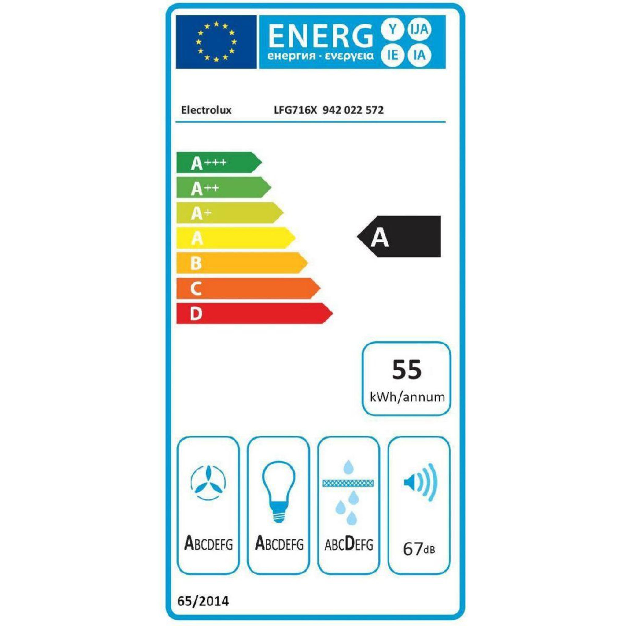 Voir la diapositive 6 : ELECTROLUX Hotte encastrable lfg716x périmétrale h2h