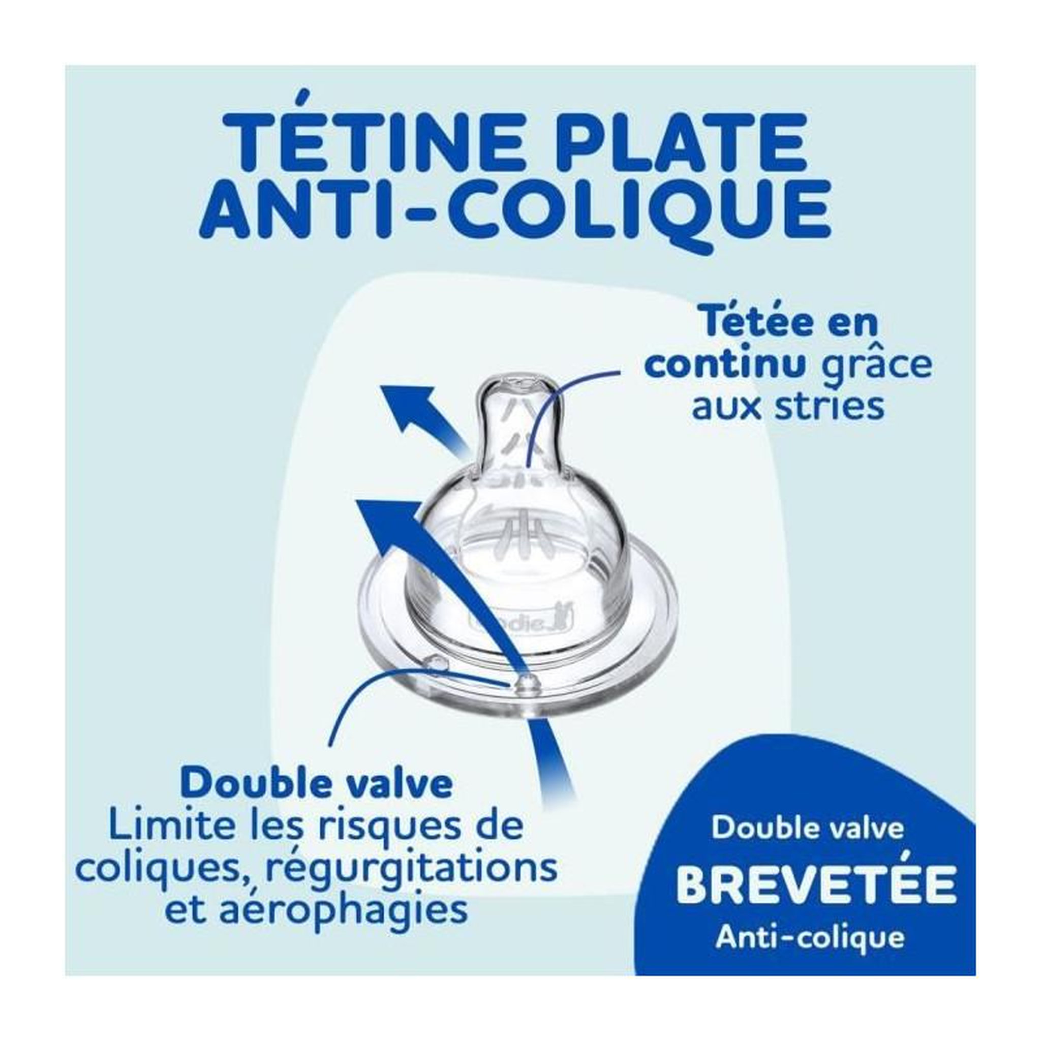Voir la diapositive 2 : DODIE Lot de 4 tétines plates DODIE Sensation - Débit 3