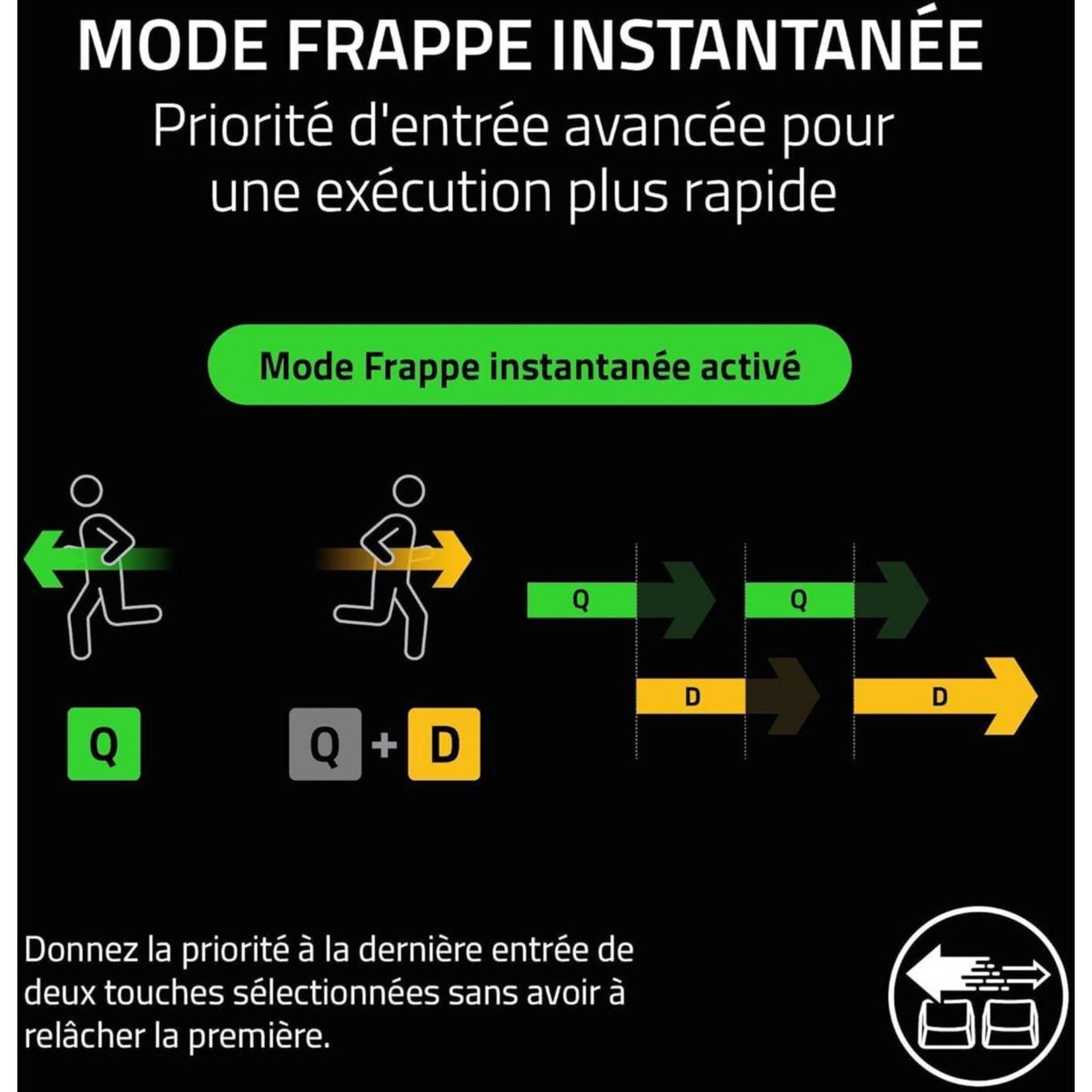 Voir la diapositive 4 : Razer Clavier gamer Huntsman V3 Pro Tenkeyless Noir