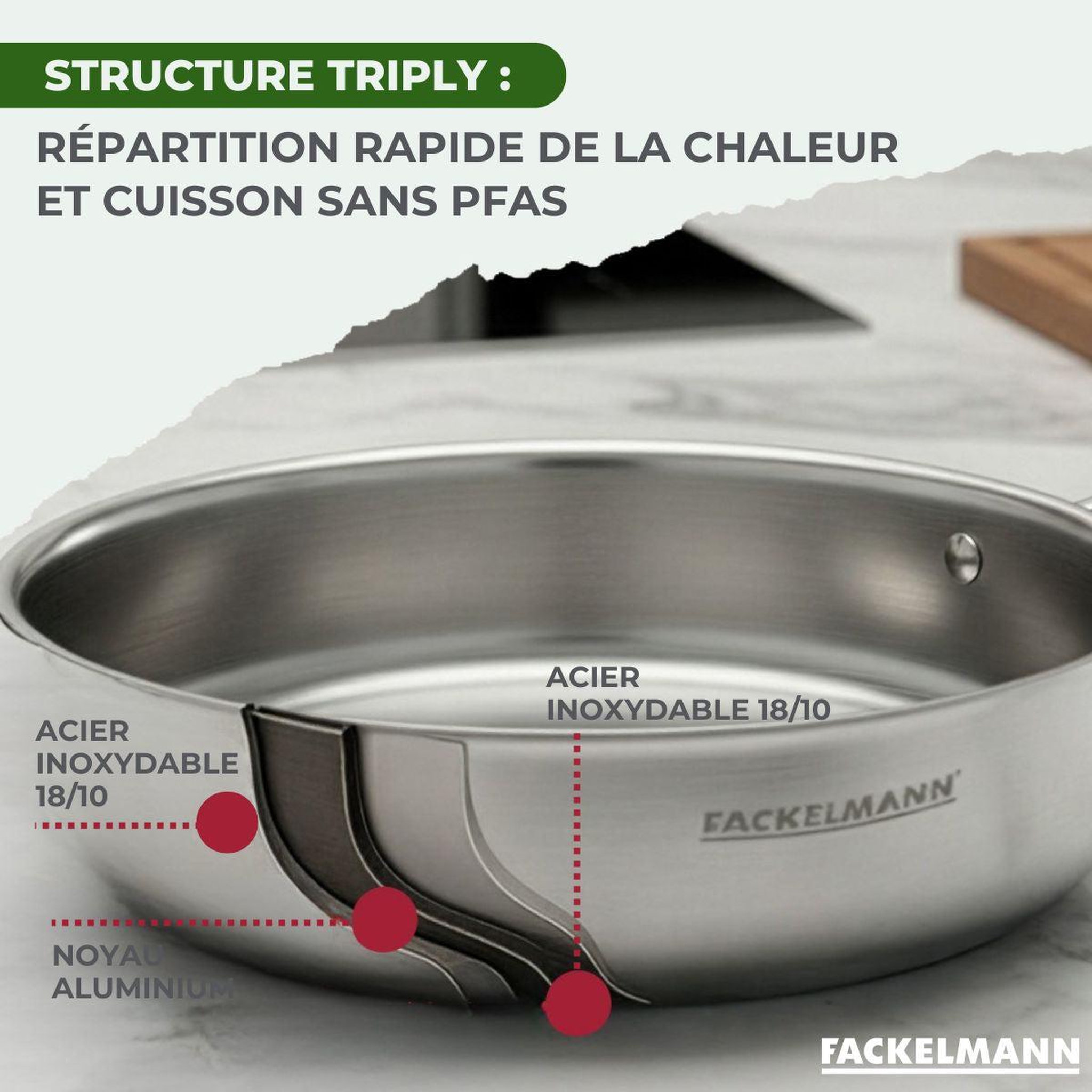 Voir la diapositive 5 : Fackelmann Sauteuse 24 cm en inox 18/10 triply fackelmann vita3