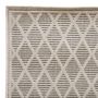 Voir la diapositive 2 : ATMOSPHERA Tapis Déco Imprimé  Gray  120x170cm Gris