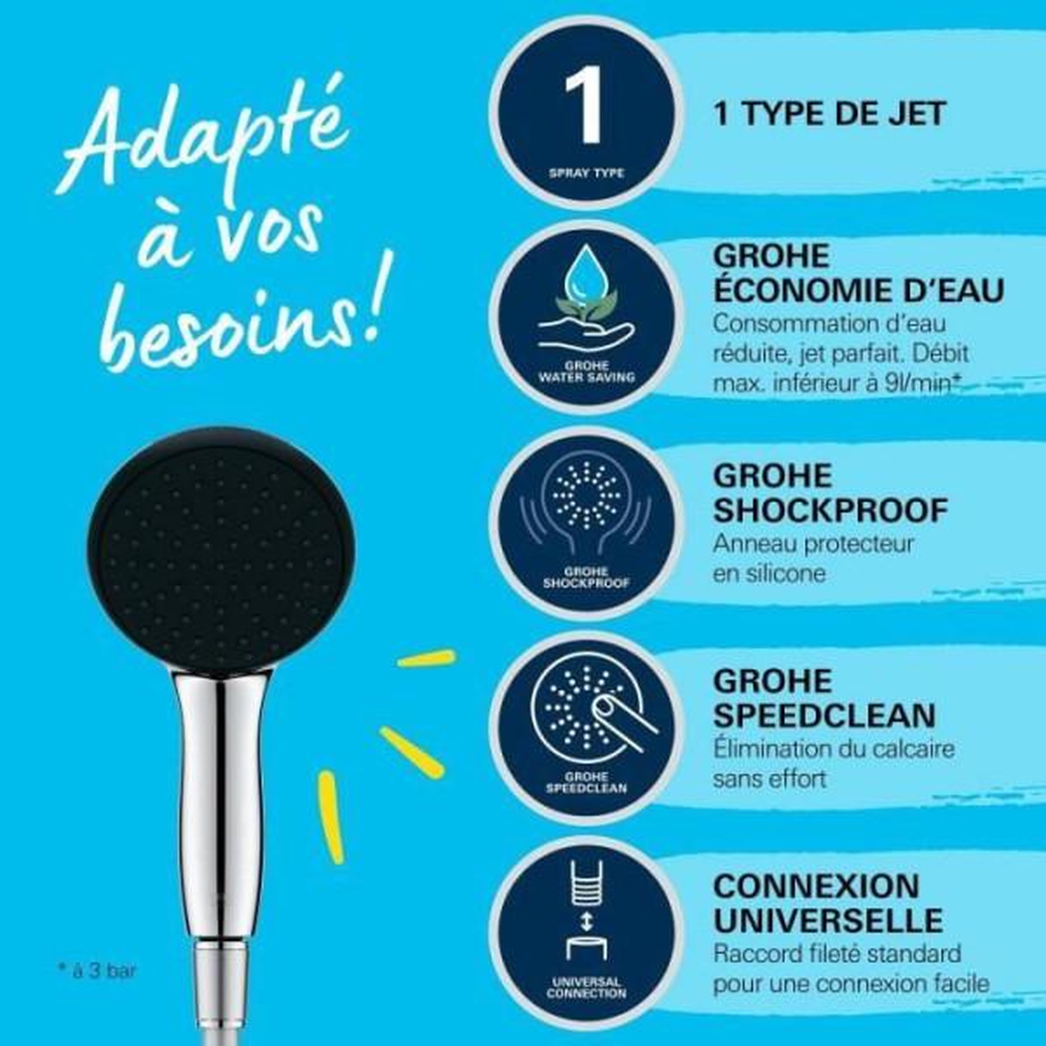 Voir la diapositive 4 : Grohe Ensemble flexible et pommeau de douche 1 jet (pluie) - grohe vitalio start 110 26720001 - sélection facile - economie d'eau