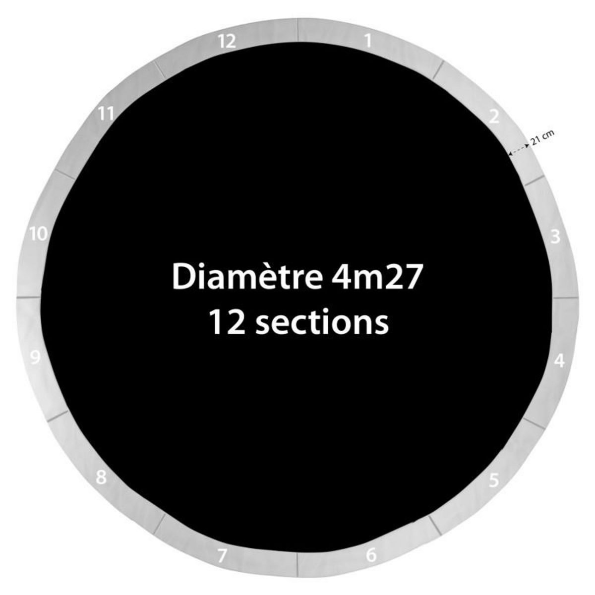 FAST-JUMP Coussin de protection des ressorts pour Trampoline 14Ft / 427 cm - Gris - PE