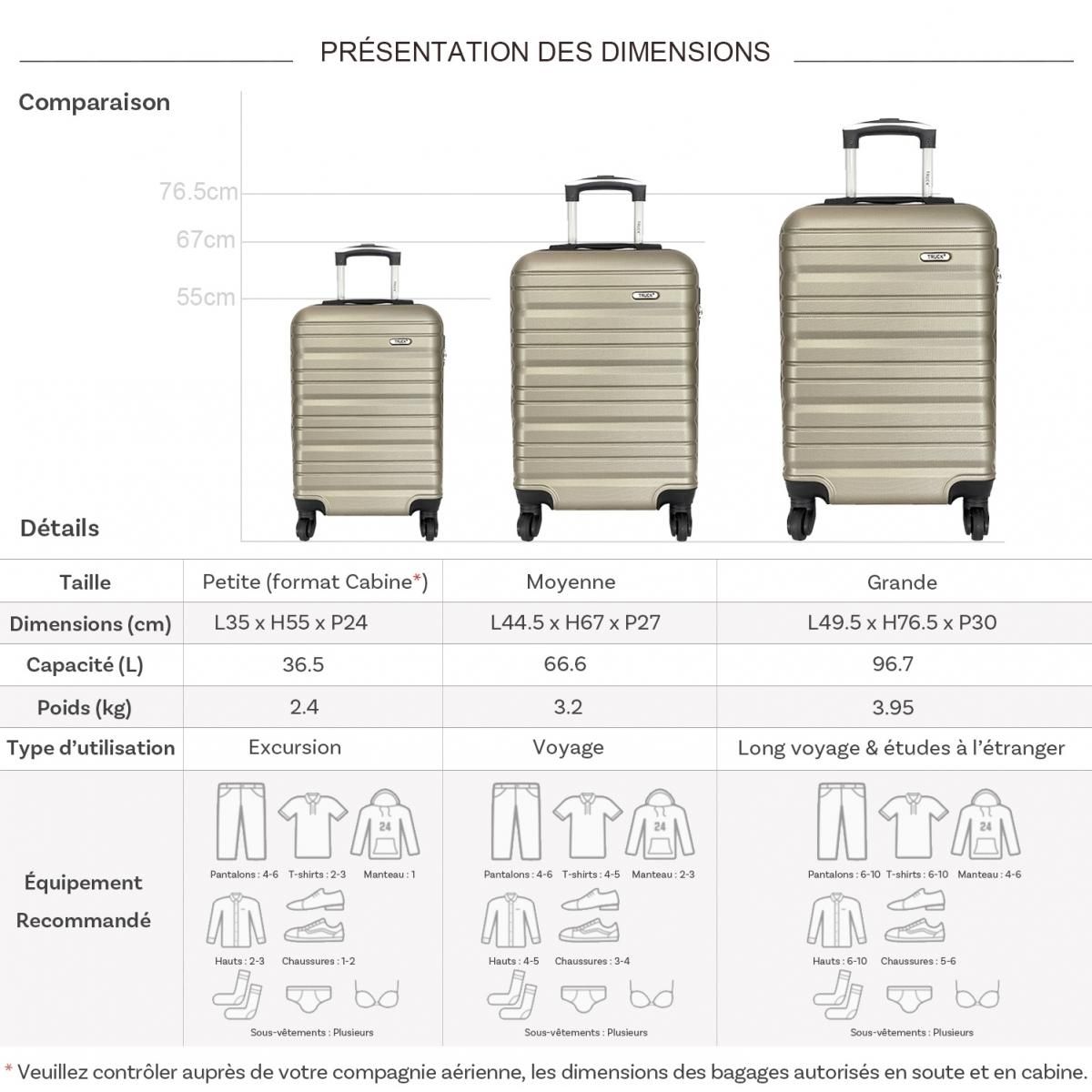 TRUCK Lot 3 valises dont 1 valise cabine rigides