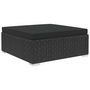 Voir la diapositive 5 : VIDAXL Salon de jardin 6 pcs avec coussins resine tressee noir