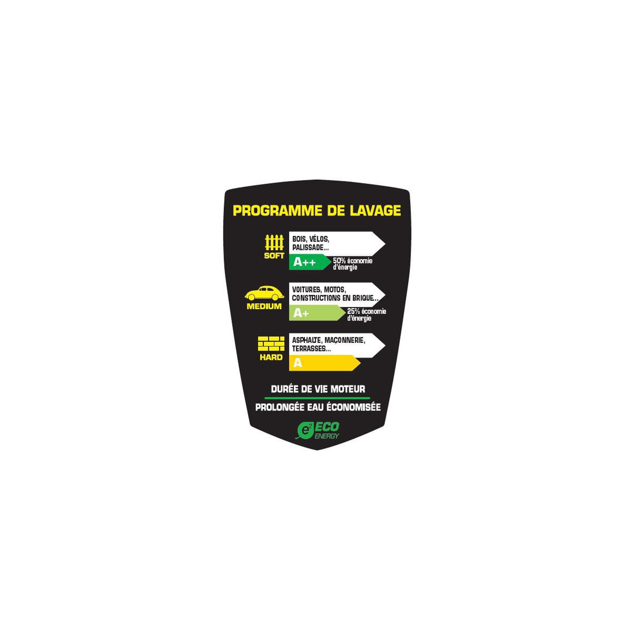 Voir la diapositive 2 : LAVOR Nettoyeur haute pression Ninja Extra 145 WPS - 145 Bars 