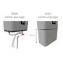Voir la diapositive 2 : Thermor Habillage bas chauffe eau MALICIO 45 65 80L blanc THERMOR 354648