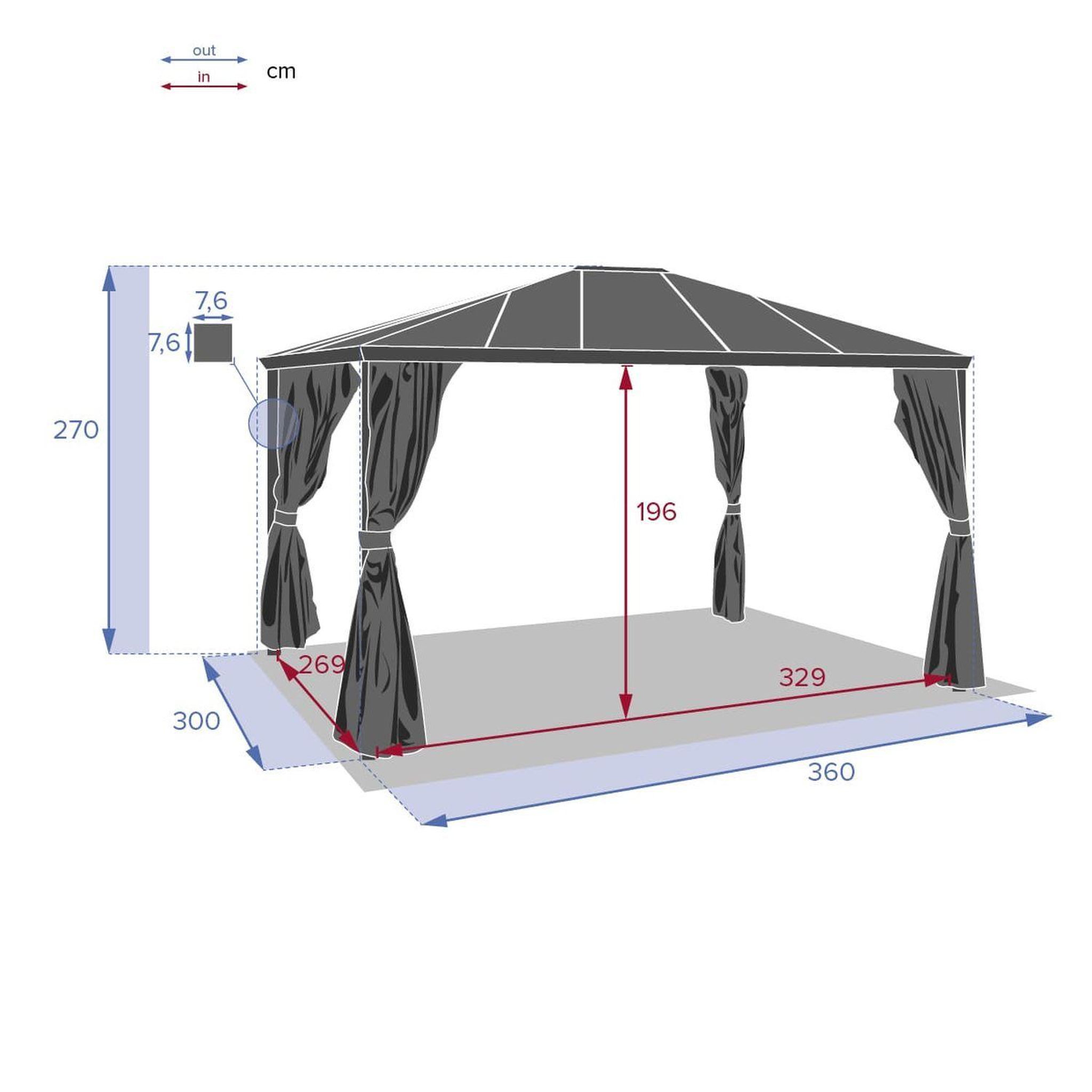 Voir la diapositive 2 : HESPERIDE Pergola belize en aluminium et polycarbonate - l. 360 x 300 cm - graphite