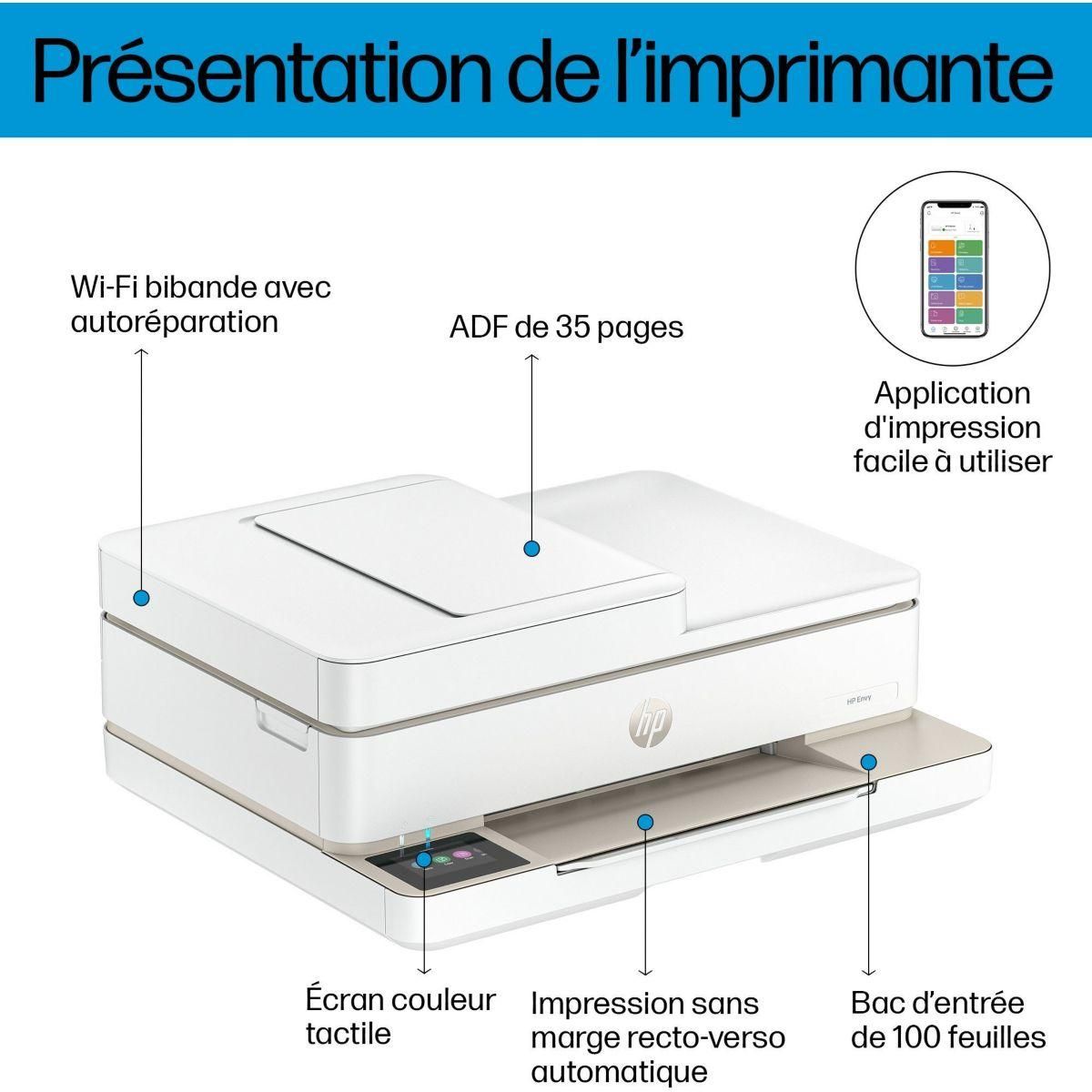 HP Imprimante jet d'encre Envy 6532e