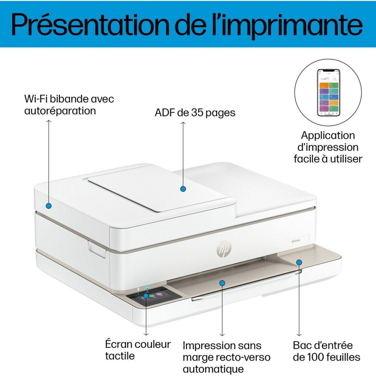HP Imprimante jet d'encre Envy 6532e