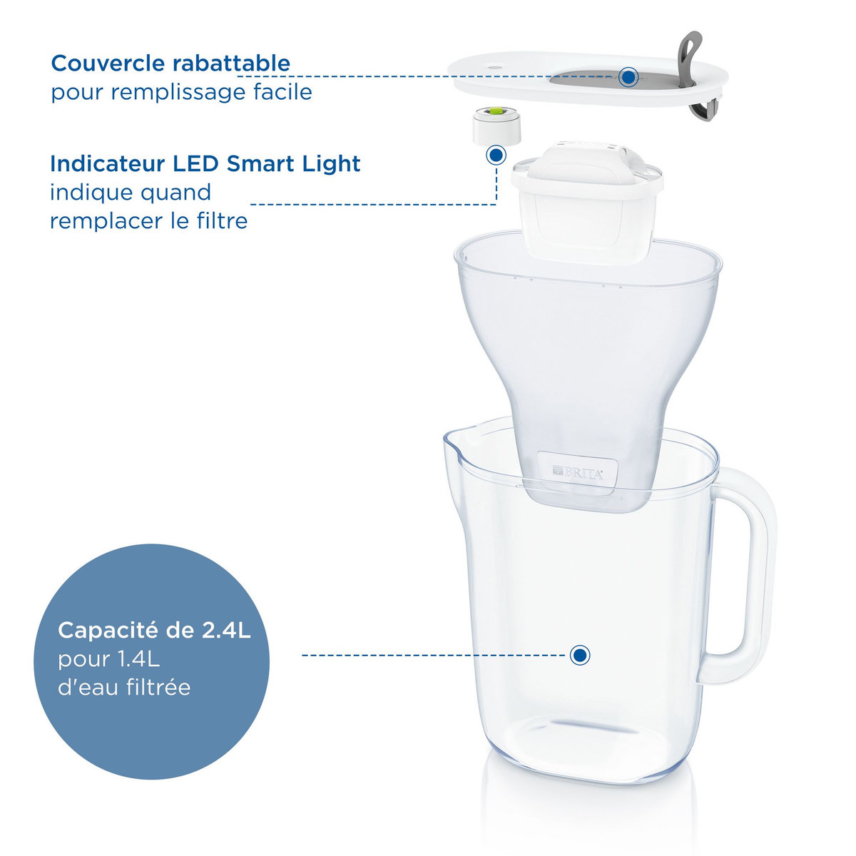 BRITA BRITA Carafe filtrante Style grise (2,4L) inclus 1 cartouche filtrante MAXTRA PRO All-in-1 