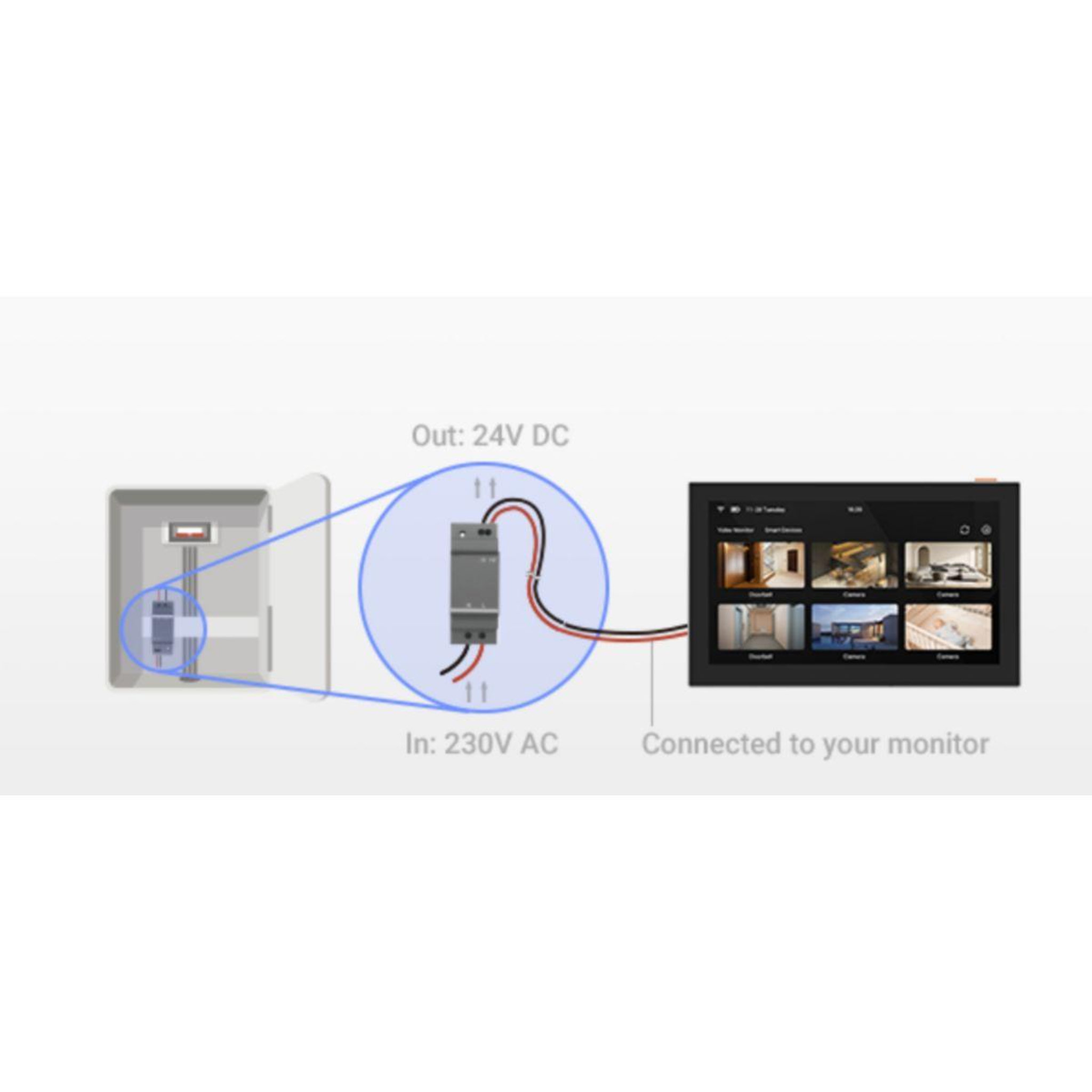 Voir la diapositive 3 : EZVIZ Relai réseau videodoorphone transformer r100