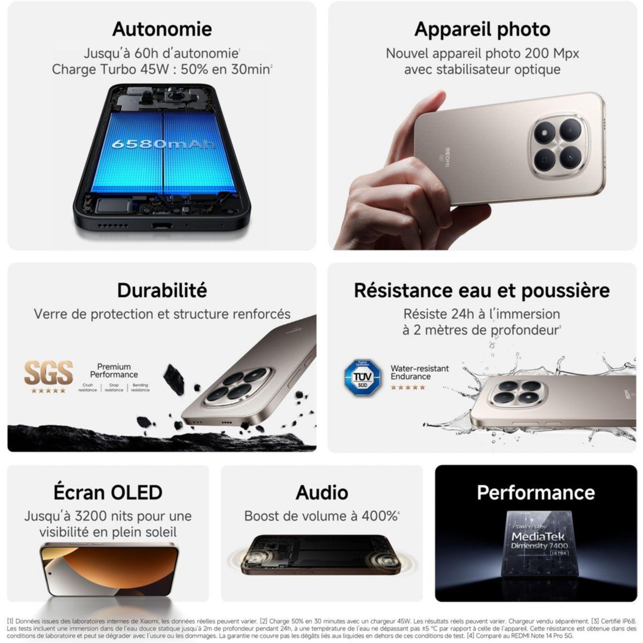 Voir la diapositive 4 : XIAOMI Smartphone Pack REDMI Note 15 Pro 5G 256Go Noir + Redmi buds 6 play blanc + coque incluse