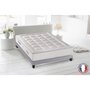 Voir la diapositive 3 : Matelas ressort ensachés 140x190 cm KING MEMO