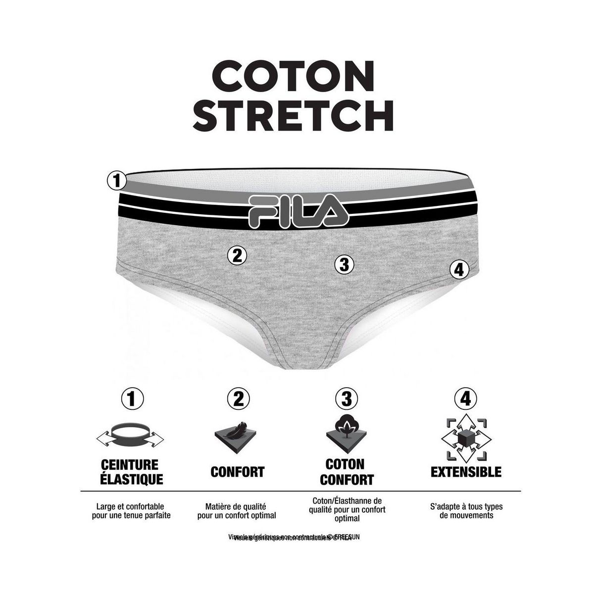 FILA Lot de 3 culottes femme Uni