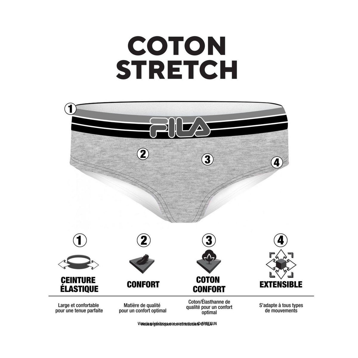 FILA Lot de 3 culottes femme Uni