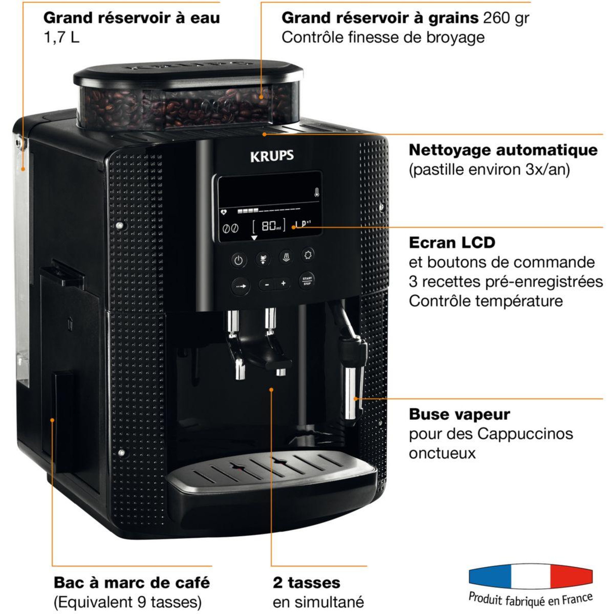 Voir la diapositive 3 : KRUPS Expresso broyeur yy5569fd