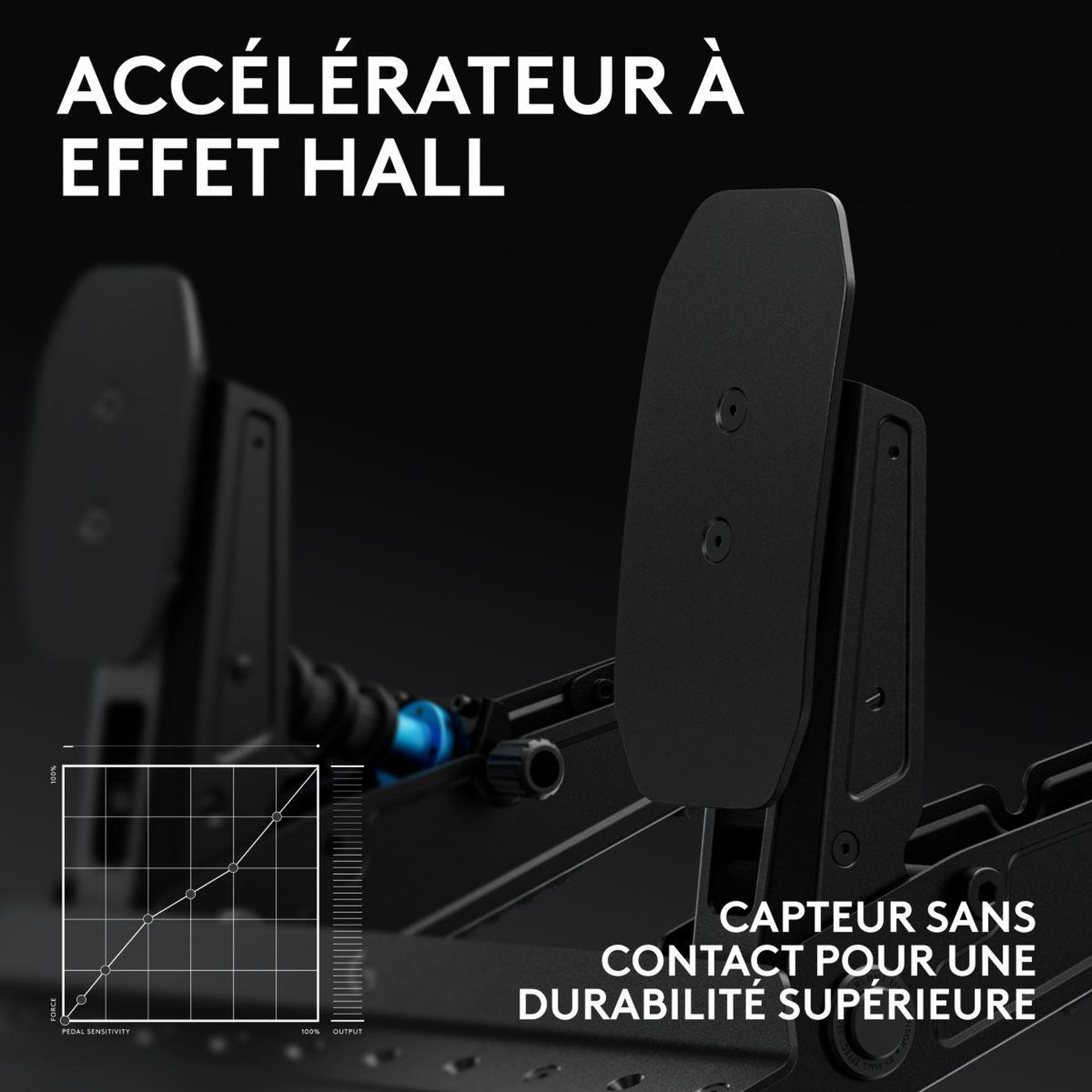 Voir la diapositive 3 : Logitech Pédalier RS PEDALS