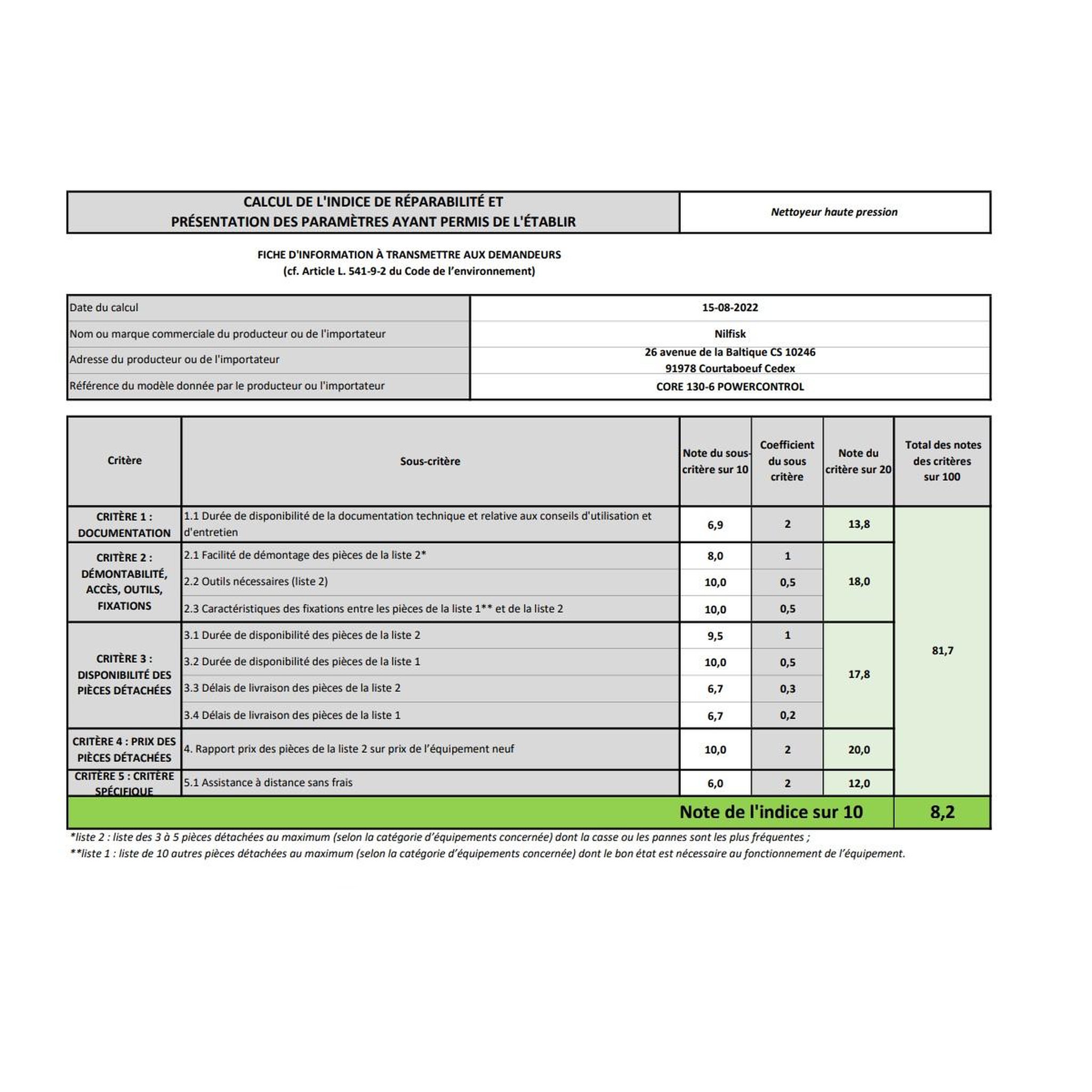 Voir la diapositive 3 : Nilfisk Nettoyeur haute pression 130bars - 128471256