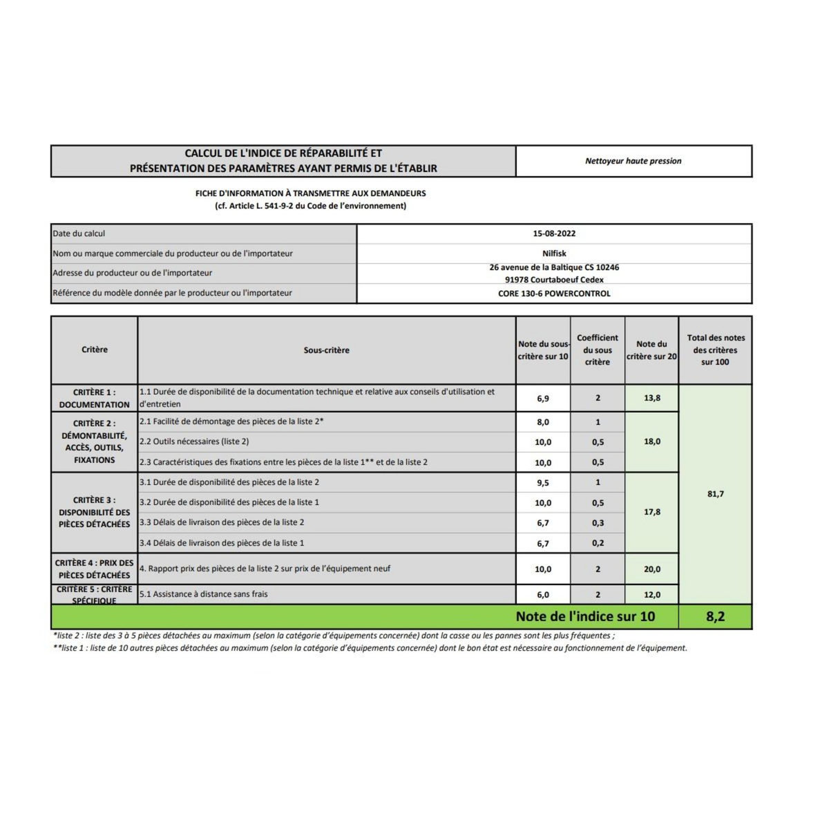 Nilfisk Nettoyeur haute pression 130bars - 128471256